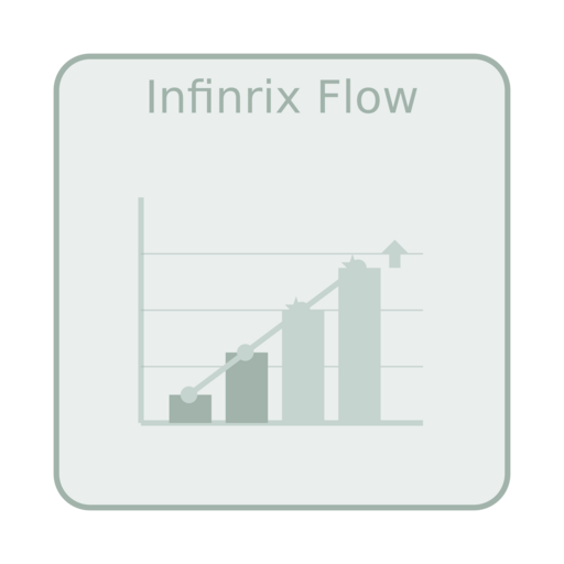 Infinrix Flow - Edukacja Gamedev Casino
